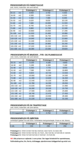 Prisliste2023